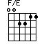 F/E