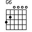 G6
