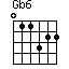 Gb6