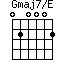 Gmaj7/E