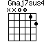 Gmaj7sus4