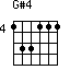 G#4