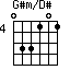 G#m/D#
