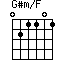 G#m/F