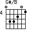G#/B