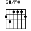 G#/F#