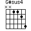 G#sus4