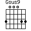 Gsus9